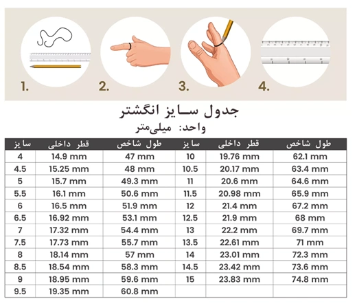 محاسبه سایز انگشتر